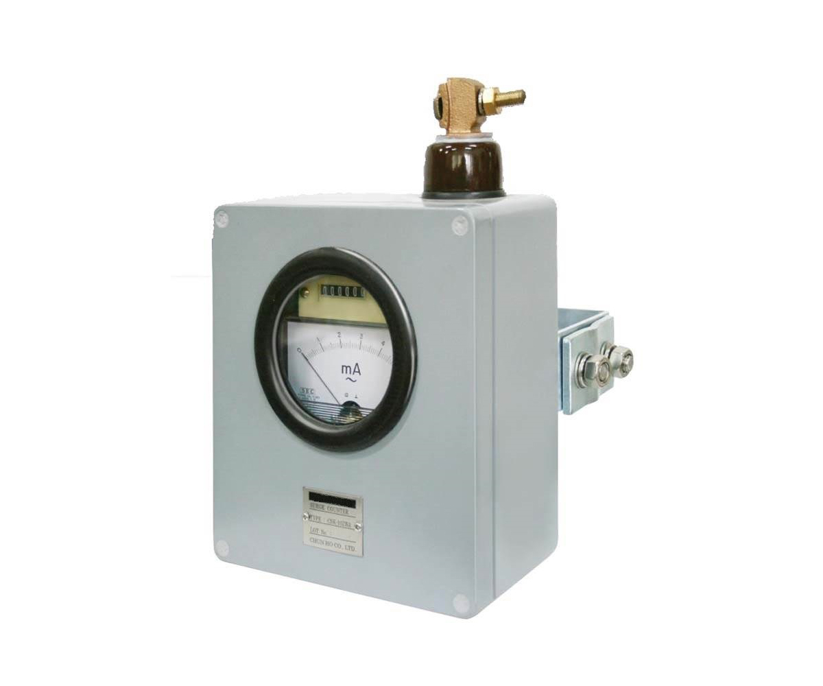 Surge Counter